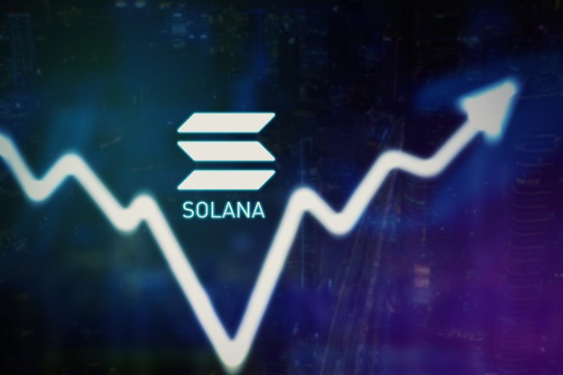 Solana Price